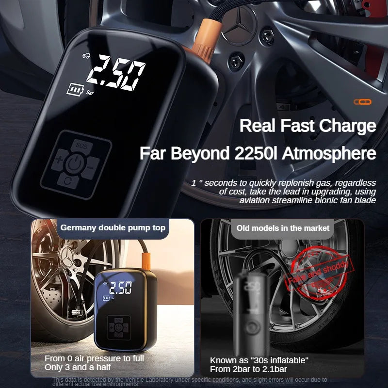 12V 150PSI Portable Tire Inflator Air Compressor Portable Inflator
