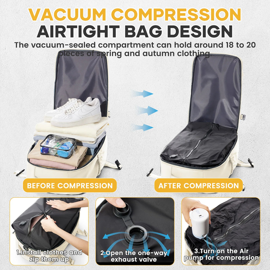 Ryanair Backpack Travel Cabin Airplane 40x20x25, Air Vacuum