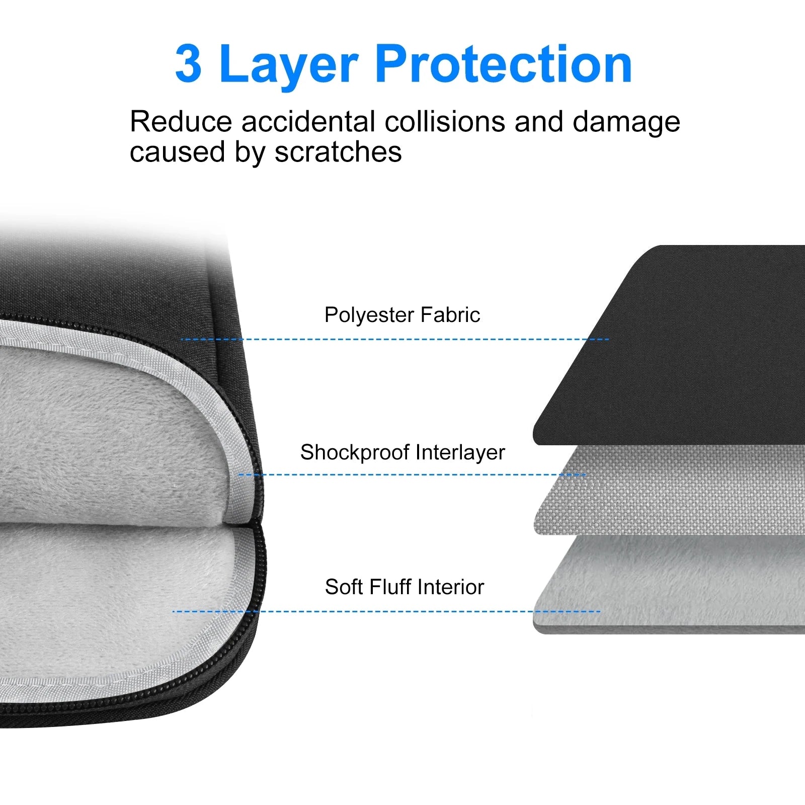 HAWEEL 16 15 13 inch Laptop Sleeve Case Zipper Briefcase Bag for