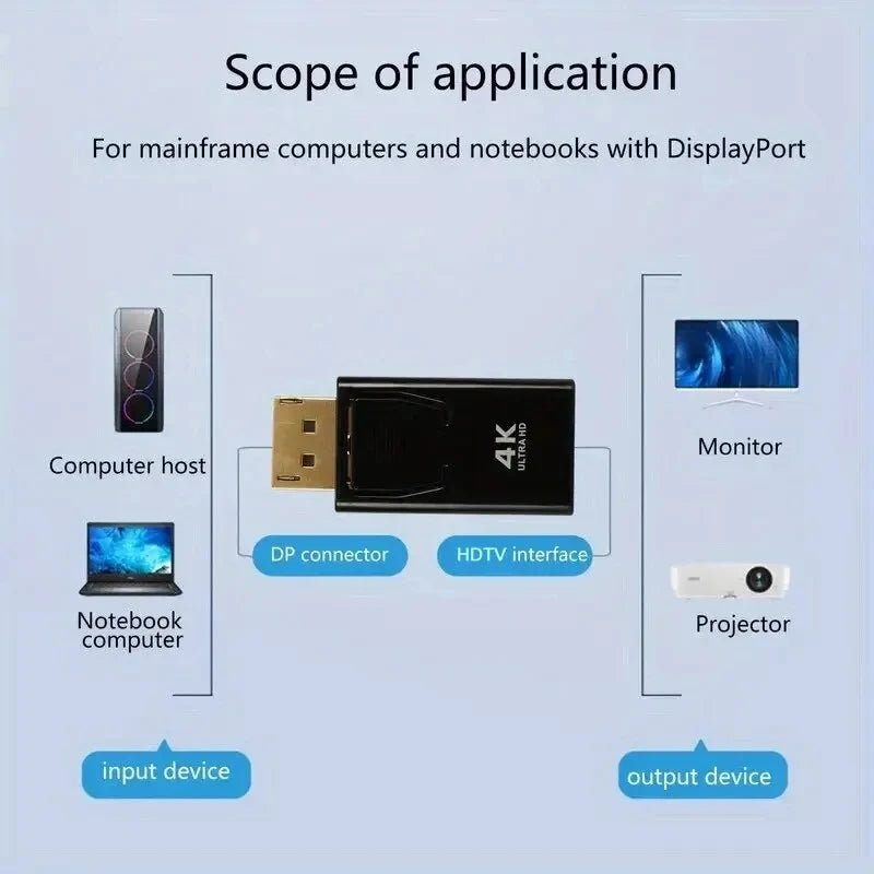 4K DisplayPort to HDMI-Compatible Adapter DP Male to Female