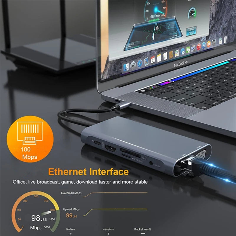 USB Type C Hub 11 in 1 RJ45 Lan 4K HDMI-Compatible VGA SD TF USB 3.0
