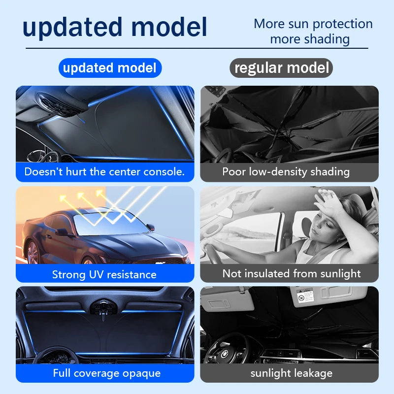Car Sunshade UV reflection Windshield Umbrella Front Sun Shade Parasol