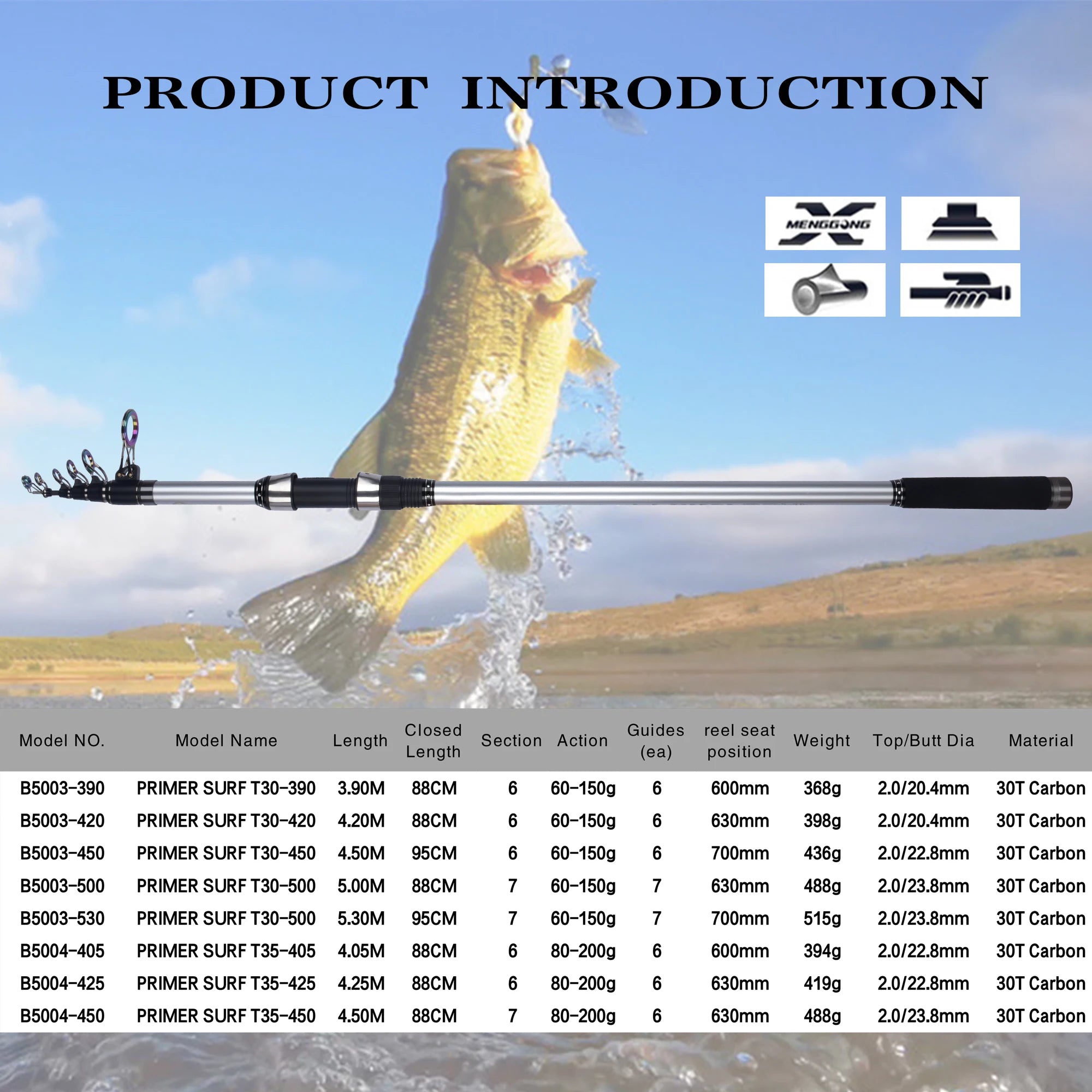 BIUTIFU Surf Rod 5.3/5.0/4.5/4.2/3.9m Telescopic Fishing Travel