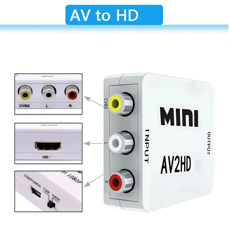 AV TO HDMI-compatible Adapter Converter 1080P Video Composite