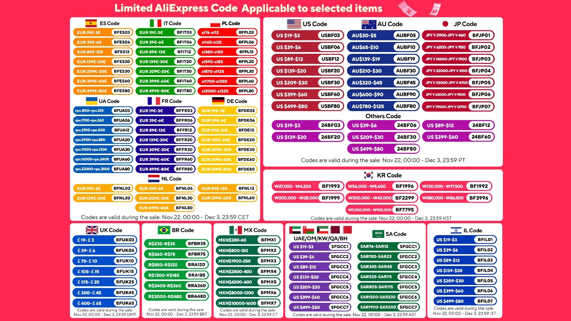 Japanese Woman Clothing With Removable Sleeve T-shirts Short Long