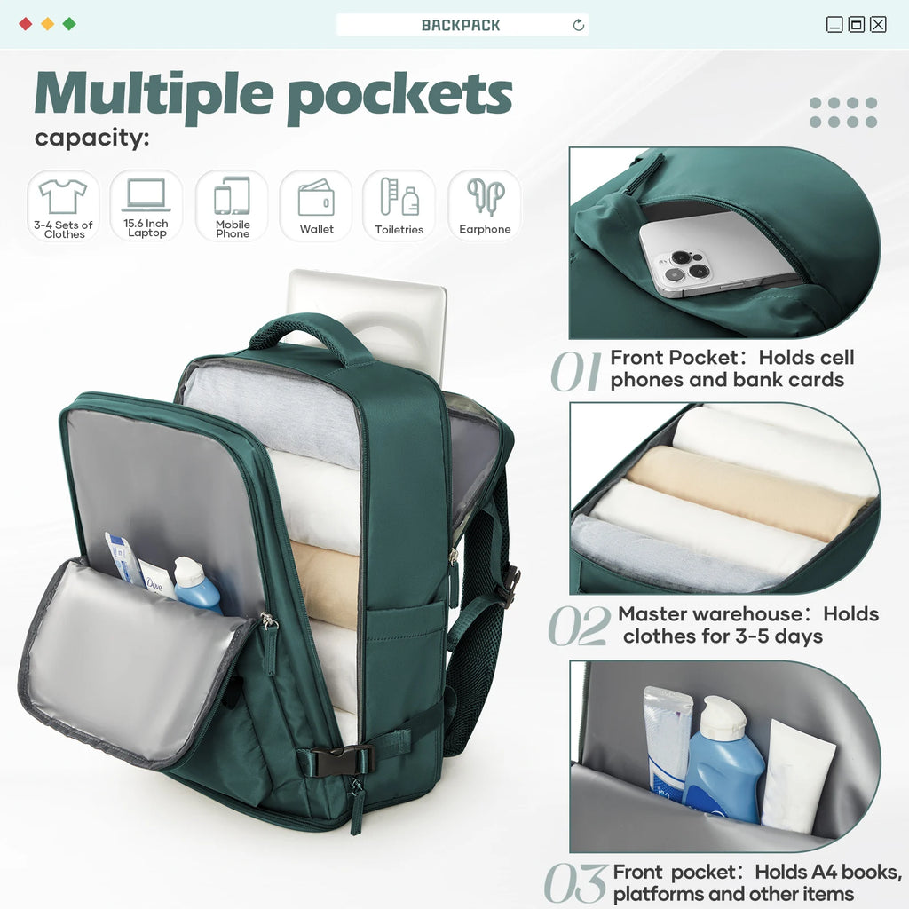 Backpack 40x30x20 Airplane, Ryanair Cabin Hand Luggage Backpack,