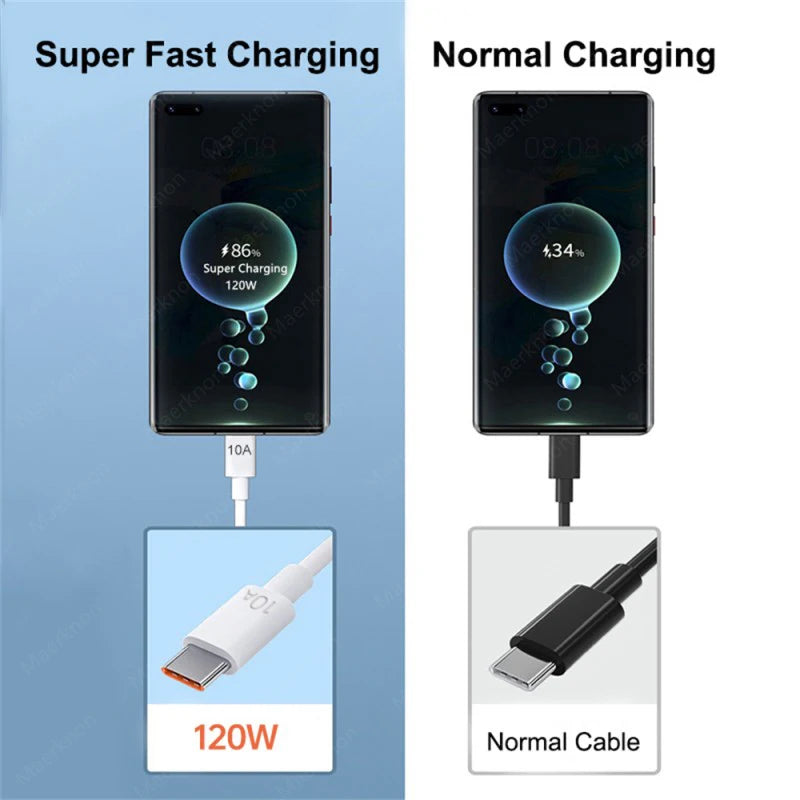 120W 10A Type C Cable Super Fast Charging Phone Charger Data Cord For