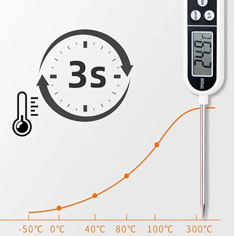 Clearance_Temperature Humidity Instruments_Continuous updates