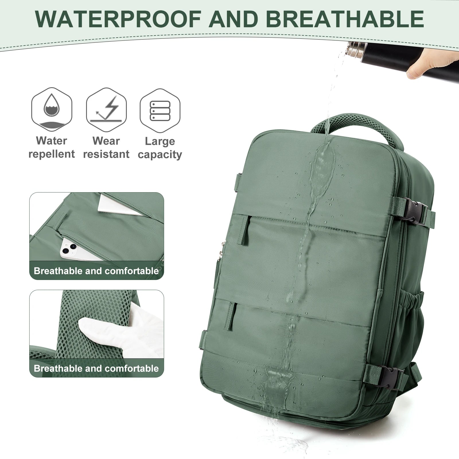 Ryanair Backpack 40x20x25 Cabin Bag Travel Backpack for Men Women Hand