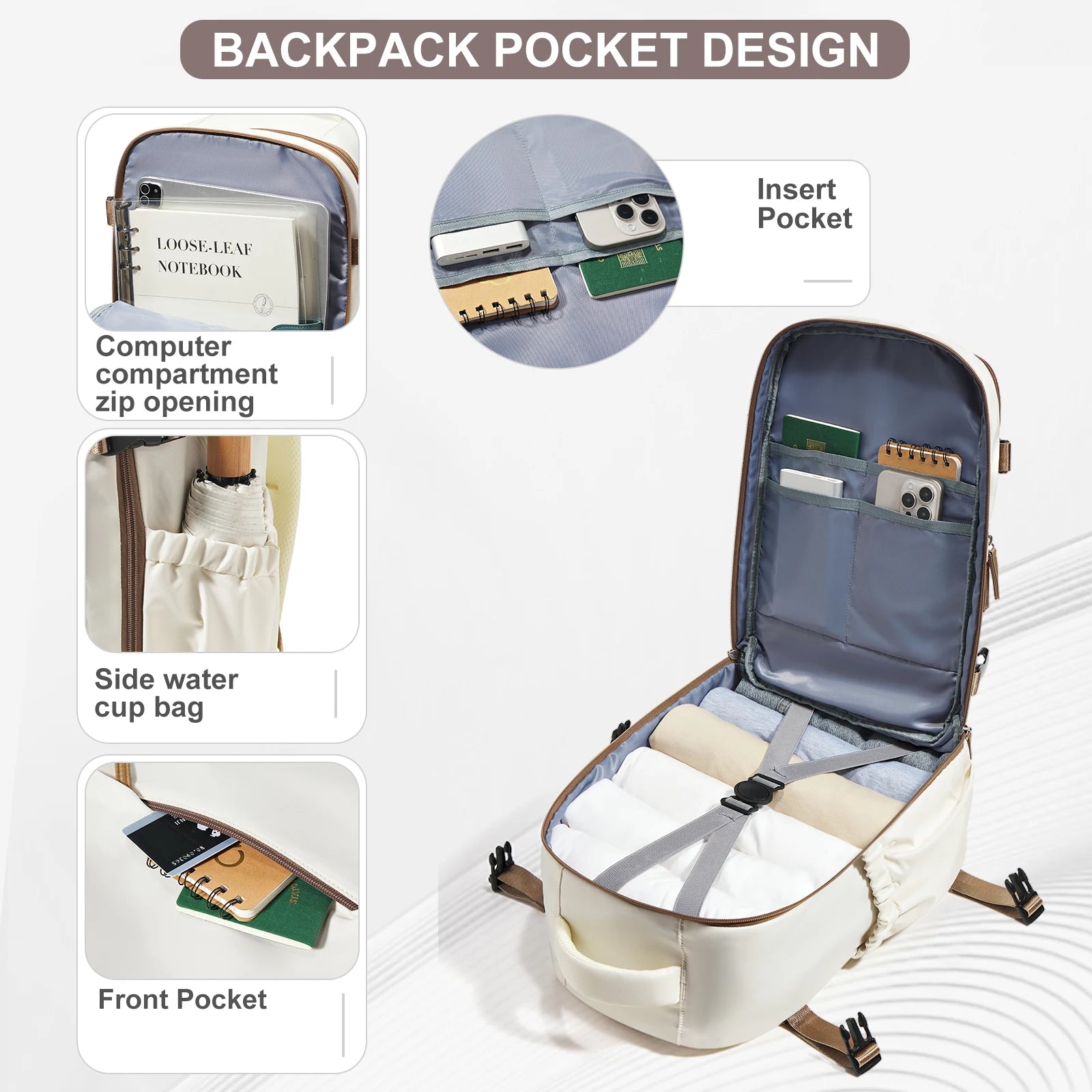 Cabin Airplane Travel Backpack 40x30x20, Hand Luggage Cabin Backpack
