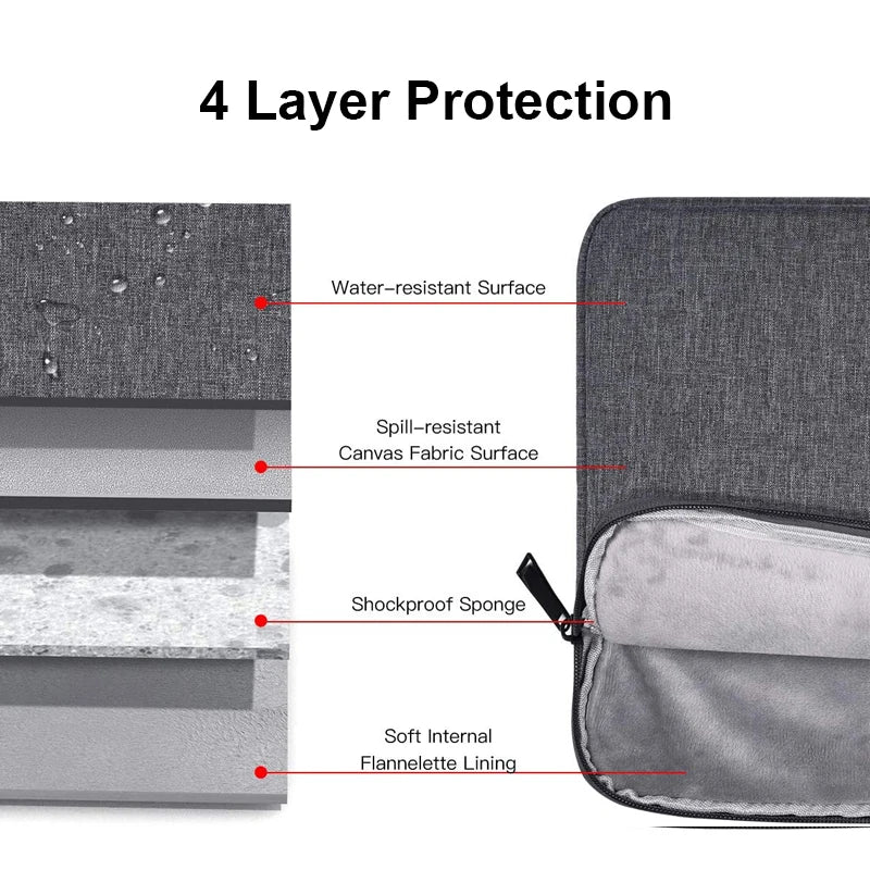 Waterproof Laptop Bag Sleeve Tablet Cover 11 12 13 14 15 15.6 Inch For